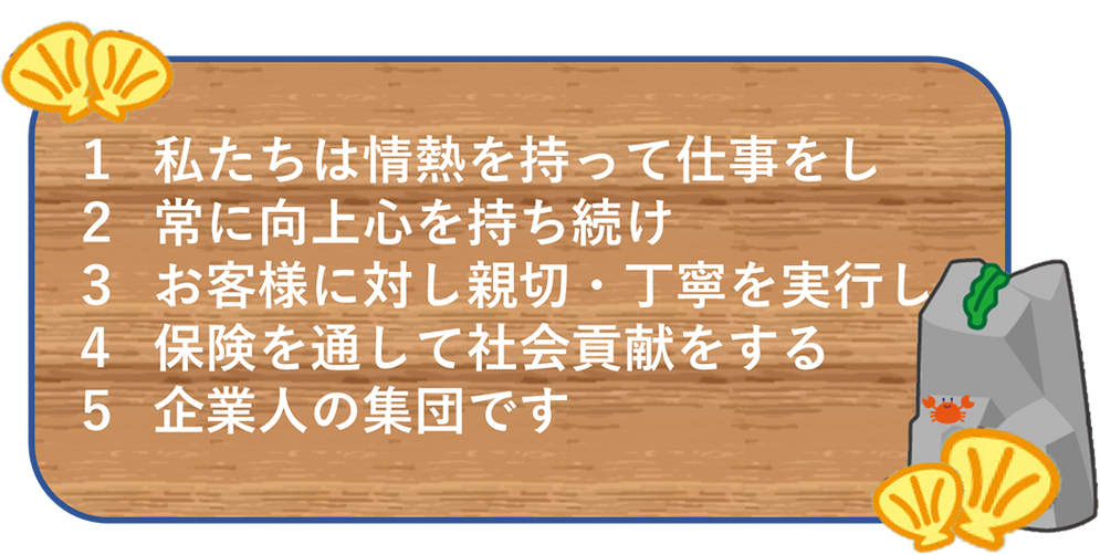 1.　私たちは情熱を持って仕事をし 2.　常に向上心を持ち続け 3.　お客様に対し親切・丁寧を実行し 4.　保険を通して社会貢献をする 5.　企業人の集団です